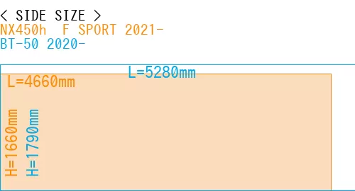#NX450h+ F SPORT 2021- + BT-50 2020-